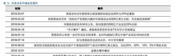 华为鲲鹏深度解析：定位中国Intel，重塑国产IT生态价值体系