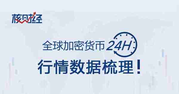 5月11日《核财经》全球加密货币24H行情报告！