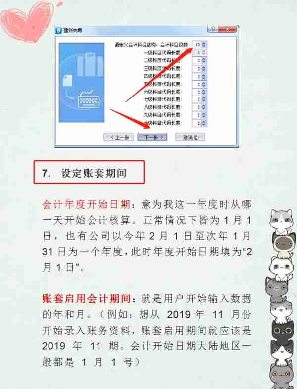 超级详细版金蝶、用友操作流程，从初始化到财务处理，非常实用