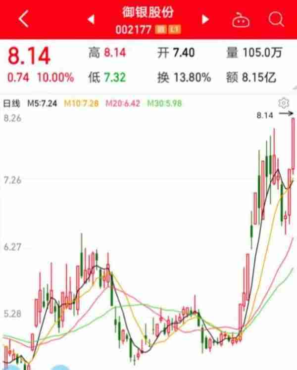 估值1000亿美元，全球最大数字货币交易所公布大计划！数字人民币有新进展，概念龙头连续涨停