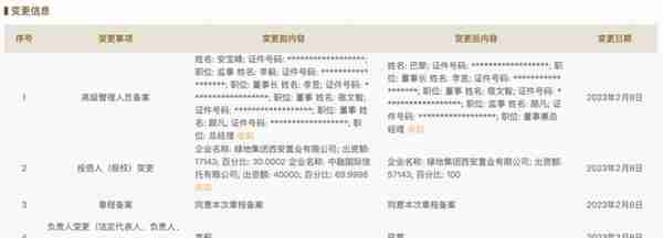 中融信托转让绿地西安沣河置业70%股权，绿地集团西安置业接盘！