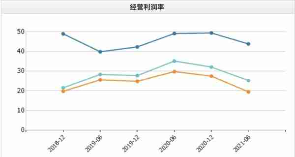 北交所10家新股公司一览