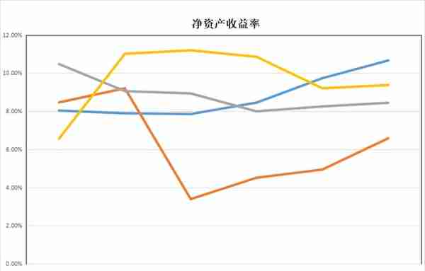 一带一路：中国电建、中国能建、中国中冶、中钢国际，谁含金量高