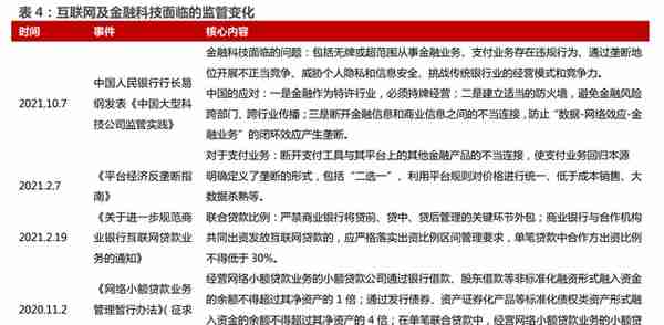 一站式投资理财平台，东方财富：大资管时代背景下，迎来黄金时期