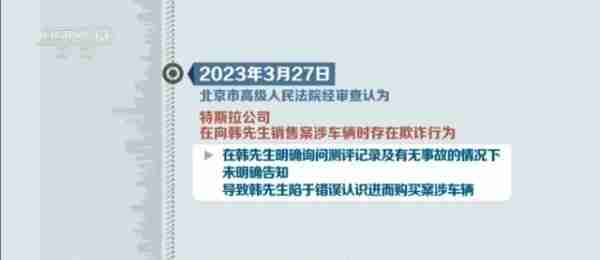 出售“问题车”被判退一赔三！购二手车遭欺诈并非个例→