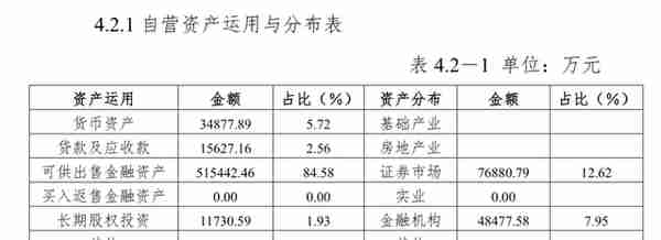 东莞信托踩雷武汉金凰“假黄金”案，风控和兑付资金成质疑焦点