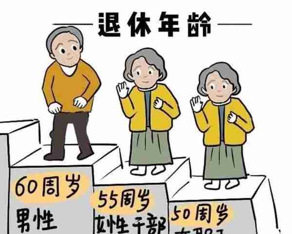 深圳最低工资缴纳社保15年，退休金有1500吗？深户非深户差多少？