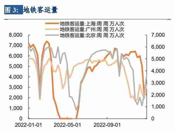 长城宏观12月金融数据点评：抗通缩仍是主旋律