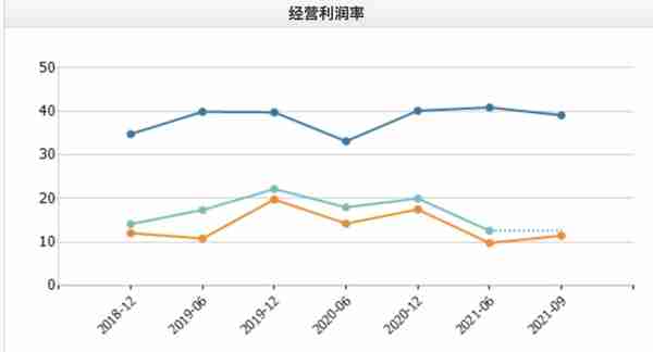 北交所10家新股公司一览