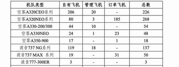 又一海航系公司退市，信托资产再减值，上万股东债权人踩雷