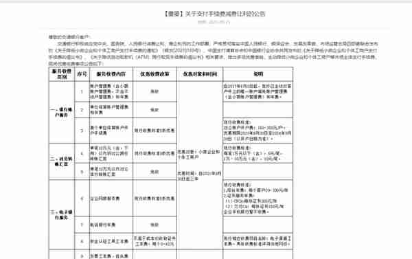 交行发布减费让利公告，异地ATM跨行取现免收手续费