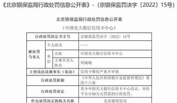 光大银行信用卡中心违法被罚 信用卡催收严重不审慎