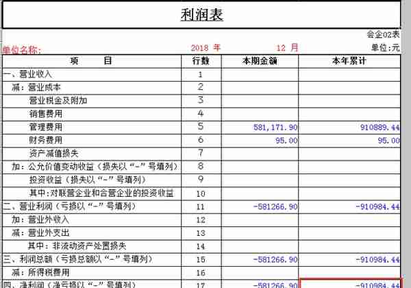 用友U8资产负债表与利润表勾稽关系不正确？处理方法在这里