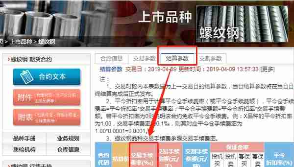 上海期货交易所手续费标准在哪里查询