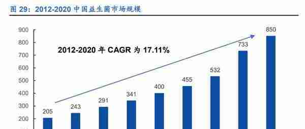 高温合金新贵，万泽股份：“双轮驱动”，能否实现跨越式发展？