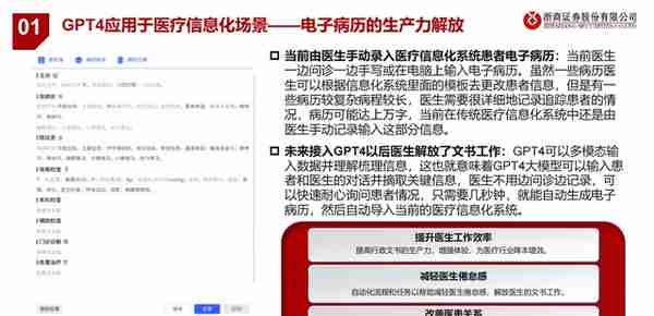 医疗AI产业链深度研究：AI大模型+医疗龙头公司