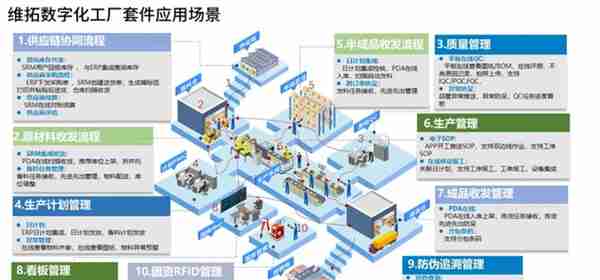 资本挤爆SaaS云赛道！95家公司密集融资