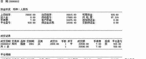 从1万到100万期货实盘裸单--老师的奇迹4