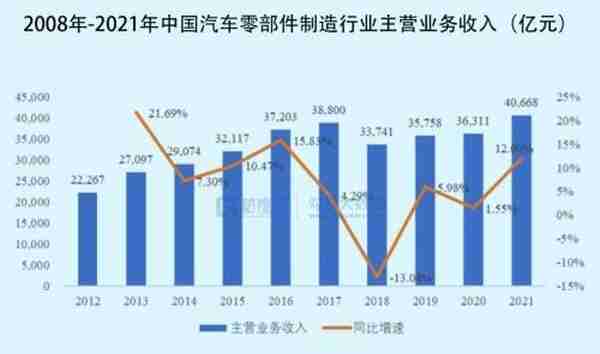 低PE、小市值成破发“避风港”，这两只新股可有赚头？