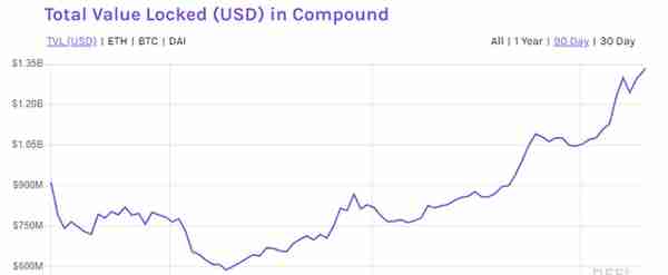 ETH 2.0的宏大叙事