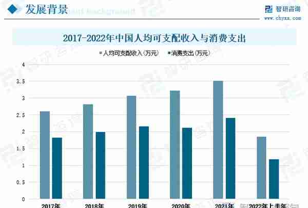 行业预览！中国贵金属行业全景分析及未来发展趋势预测