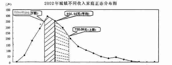 投资比特币和智商有关？无法克服这4个难点，你根本赚不到钱