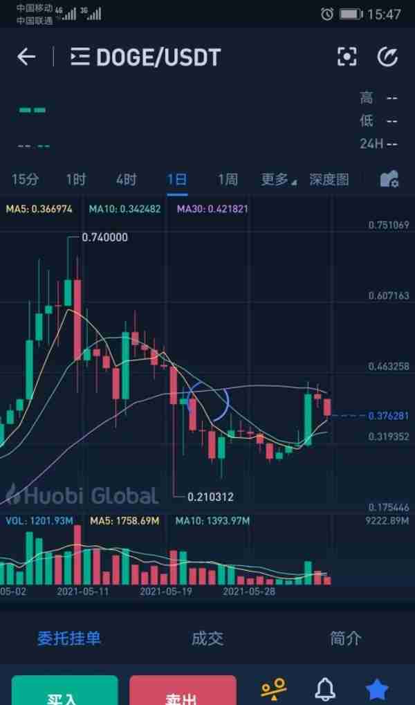 数字货币本质，新兴的世界级现金博弈