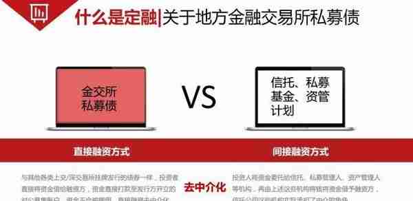 安得财富：超3万亿投资托底，基建加速为政信投资带来新契机