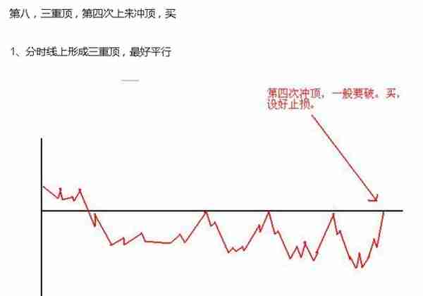 短线炒股熟记这23句口诀，必将受益终身！（图解）