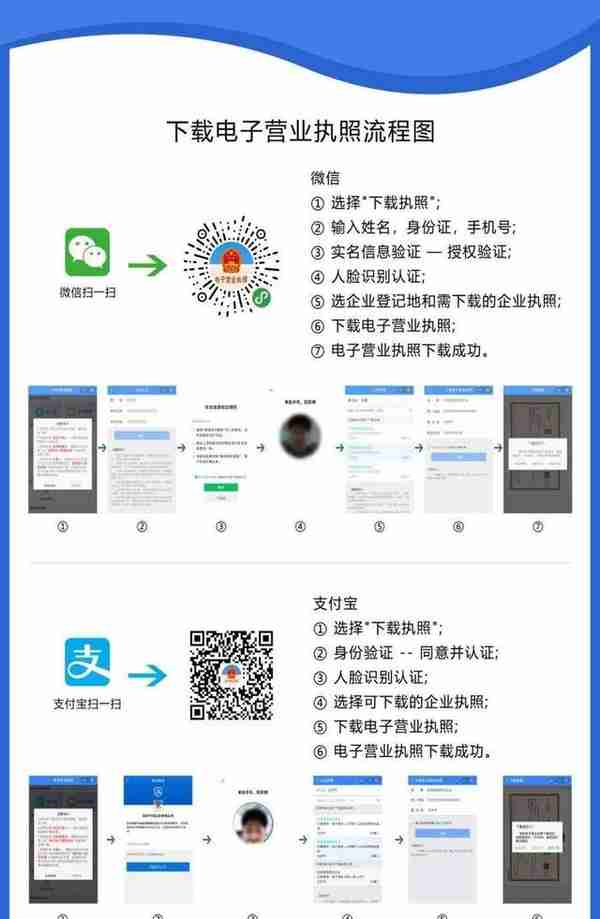 济宁首台企业信用报告自助查询机启用，查询时限不超2分钟