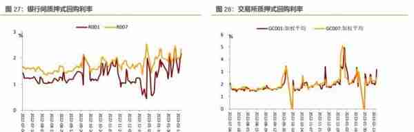 历史上地方政府债务摸了几次底？