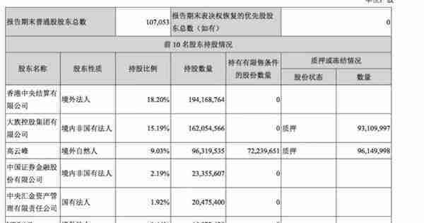 大族激光究竟是白马还是白骨精？市值蒸发90亿后 公司回应来了