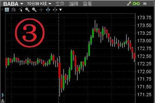 盈透证券系列（交易篇2）——交易软件下载、调试