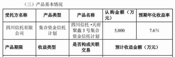 四川信托200亿惊天炸雷？这家上市公司刚宣布"中招”：理财产品未能如期兑付