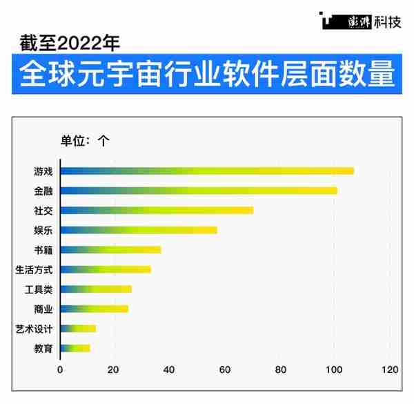 潮涌｜元宇宙再定义：从2022到2025，上海如何“以虚强实”