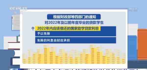 2022年国家助学贷款开始受理 惠及450万困难学子