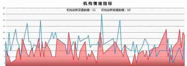 6月20日A股猛料：七部委联合重磅发文！昨晚5大利好将快速发酵