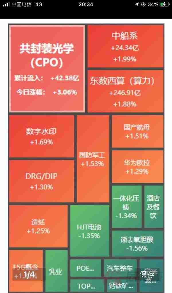 2月24号股票实盘交易记录