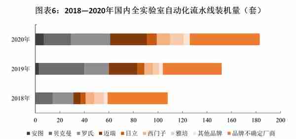 沃文特IPO：业务扎堆四川，市占率不及1%，产品质量抽检不合格