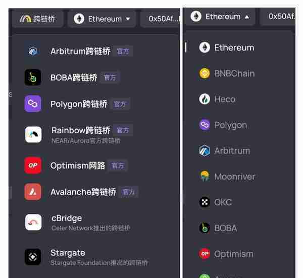 10 大头部 DEX 最近表现和未来布局