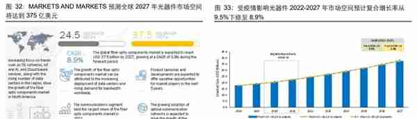 聚焦航天军工领域，航天电器：领跑防务景气，效率提升赋能成长