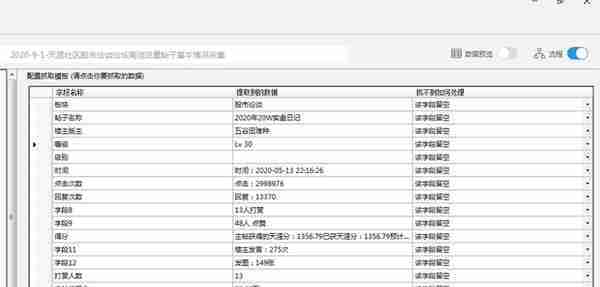 大数据信息资料采集：天涯股市论谈论坛高浏览量帖子基本情况采集