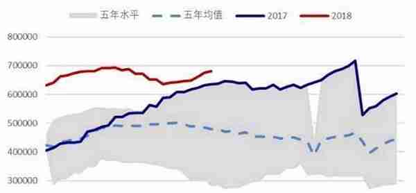 橡胶半年报：在子夜 还是比子夜更黑暗的黎明之前