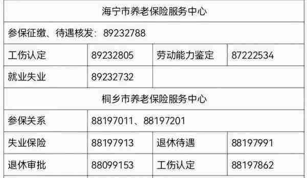 @嘉兴人，社保业务全面恢复（附全市人社经办咨询电话）