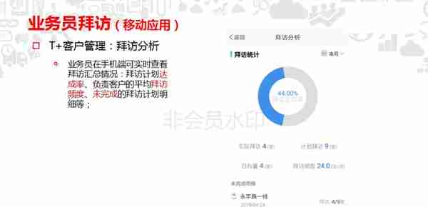 用友软件T+V12.3客户管理应用培训