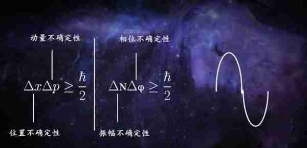 解读平行宇宙，它到底是什么样的存在状态？