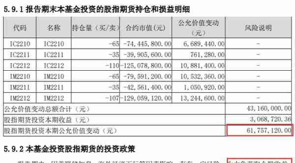 基金三季报速览（四）——硬核基金经理华泰柏瑞董辰