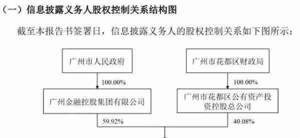 不能忍！普路通4连板后股权竟遭到券商强平？