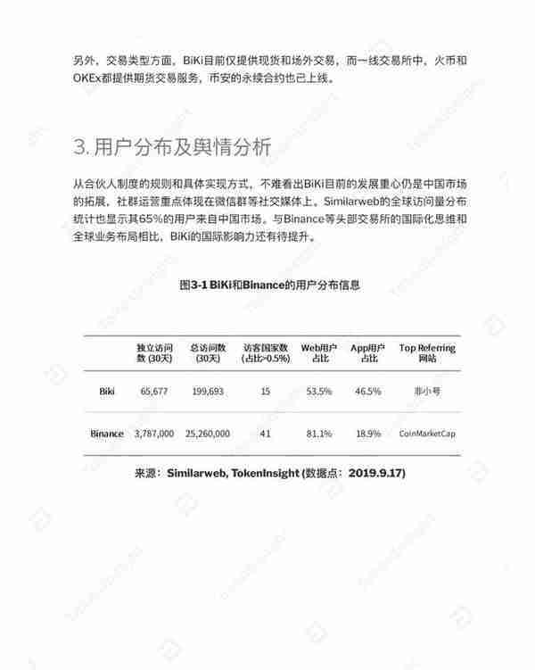 交易所平台币综合评测：BIKI 研究报告