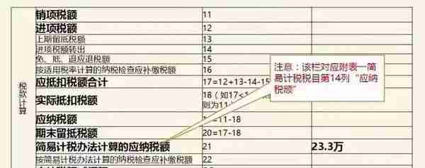 差额征税和差额开票，一次性让你看懂分清楚！